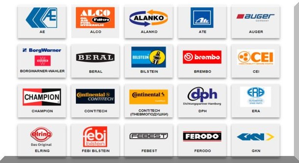 Запчасти Aftermarket из Германии